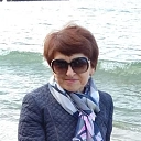 Ирина Шадрина
